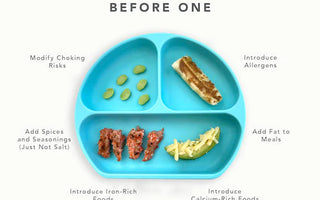 Feeding Before Age 1 vs. After Age 1 - Bumkins