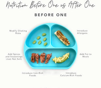 Feeding Before Age 1 vs. After Age 1 - Bumkins