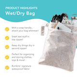 Bumkins Wet/Dry Bag highlights—snap handle, wet stuff in top zipper, dry things in second zipper, Bumkins' signature waterproof fabric.