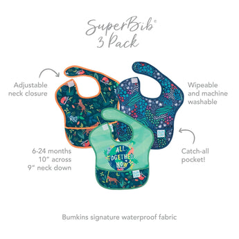 Infographic of Bumkins SuperBib® 3 Pack: Bumkins signature waterproof fabric, adjustable neck closure, catch-all pocket, 6-24 months.