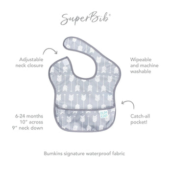 Infographic of Bumkins SuperBib®: Bumkins signature waterproof fabric, adjustable neck closure, catch-all pocket, 6-24 months.