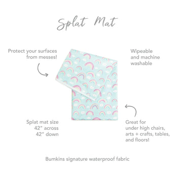 Infographic of Bumkins Splat Mat: Bumkins signature waterproof fabric, wipeable and machine washable, protect your surfaces from messes.