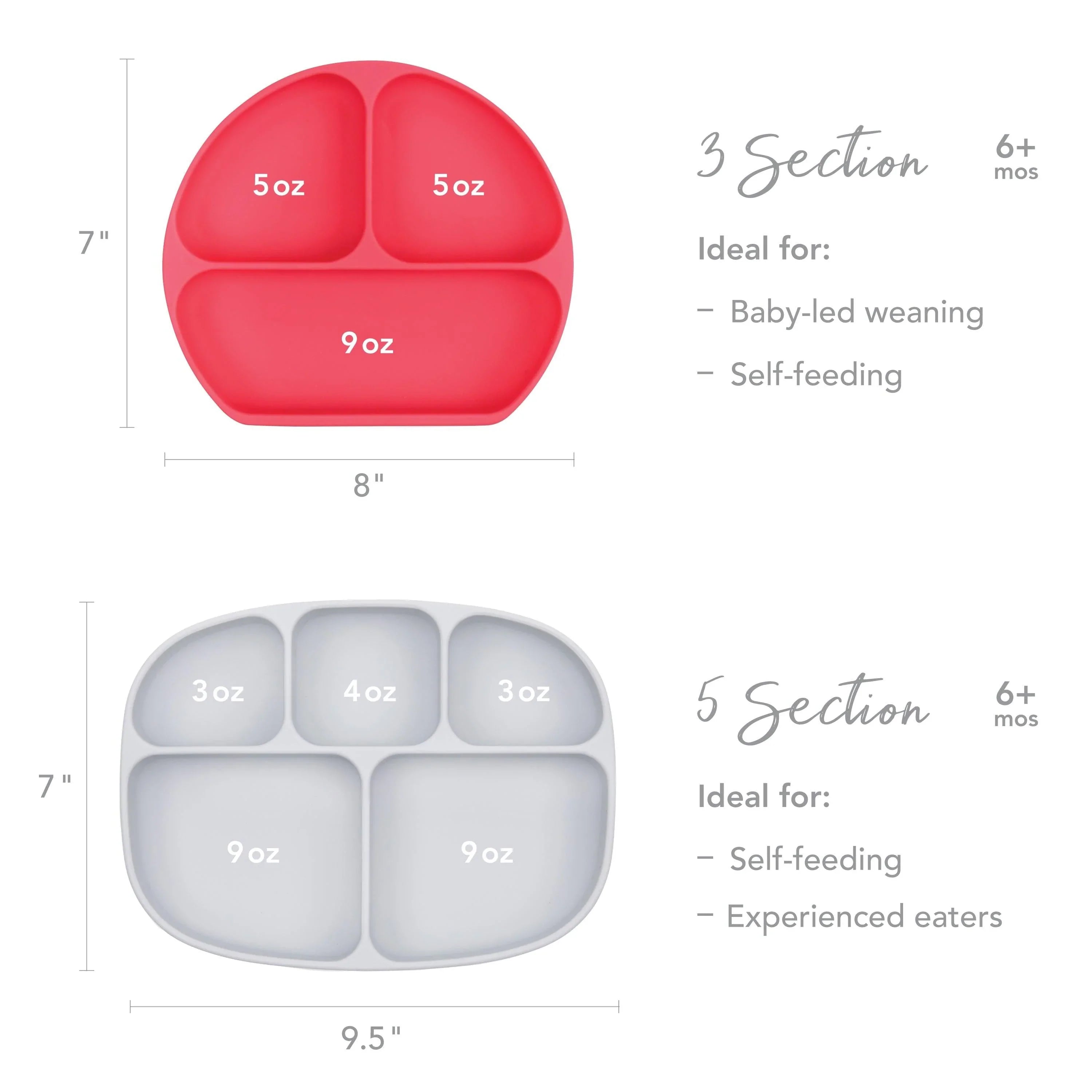 Silicone Grip Dish: Red - Bumkins