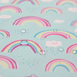 Close-up of water droplets on Bumkins Wet/Dry Bag: Rainbows.