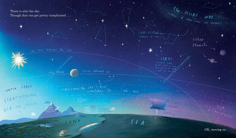 A night sky with constellations and planets above a landscape, akin to the Here We Are Book by Oliver Jeffers from Random House.