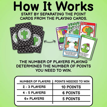The Cactus Card Game, Whats The Point? by Cactus Card Game LLC offers point cards and rules for 2 to 6+ players in its instructions.