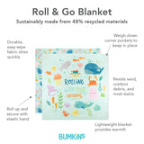 Infographic of Bumkins Reversible Roll & Go Blanket: made from 48% recycled materials, durable easy-wipe fabric, and resists most stains.