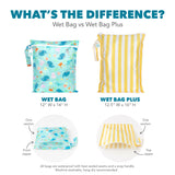 "What's the Difference? Wet Bag vs Wet Bag Plus?" comparison infographic with sizing and feature information about each bag type.