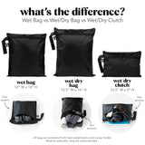 "What's the Difference? Wet Bag vs Wet/Dry Bag vs Wet/Dry Clutch?" comparison infographic with sizing and feature info about each bag type.